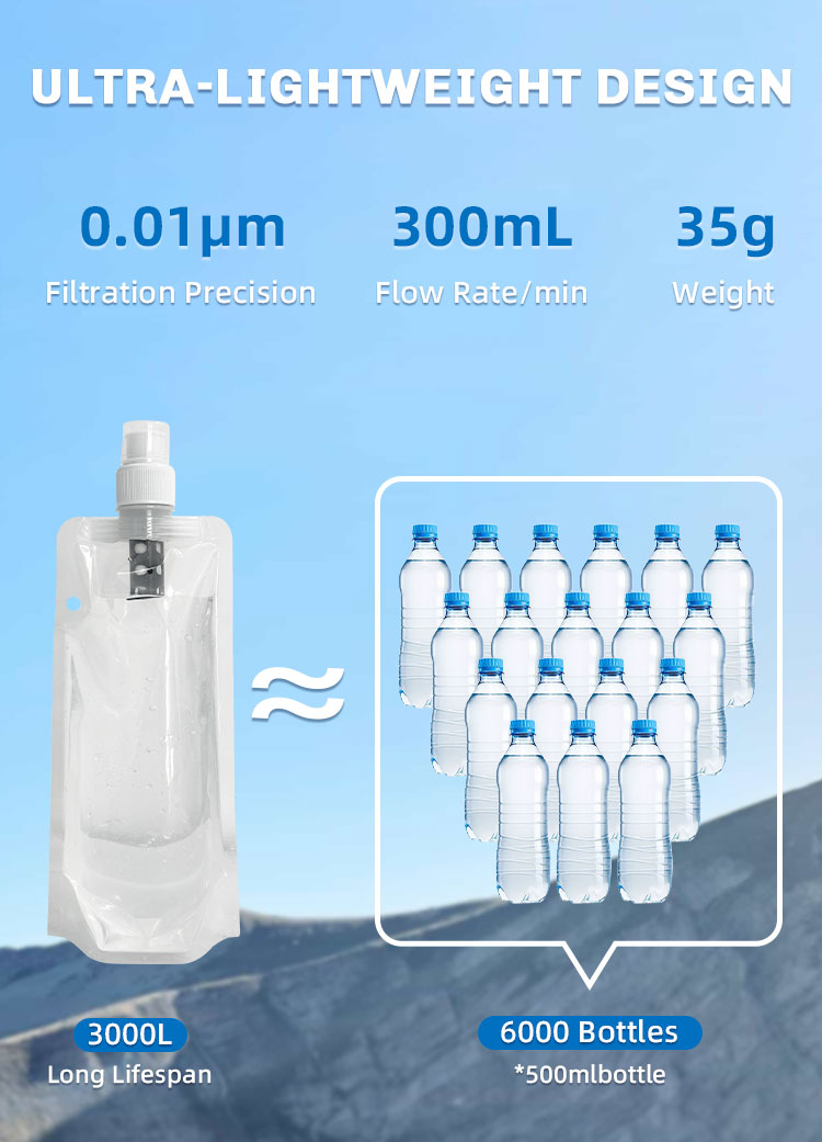 SD-A Ultrafiltration Water Filter Bag (6).jpg