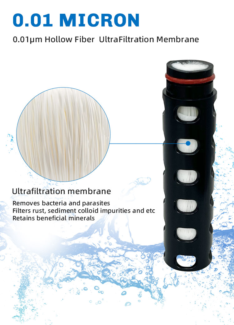 SD-A Ultrafiltration Water Filter Bag (4).jpg