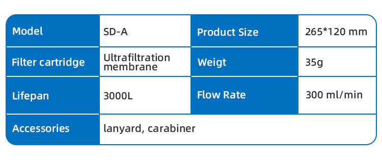 SD-A Ultrafiltration Water Filter Bag (8).jpg