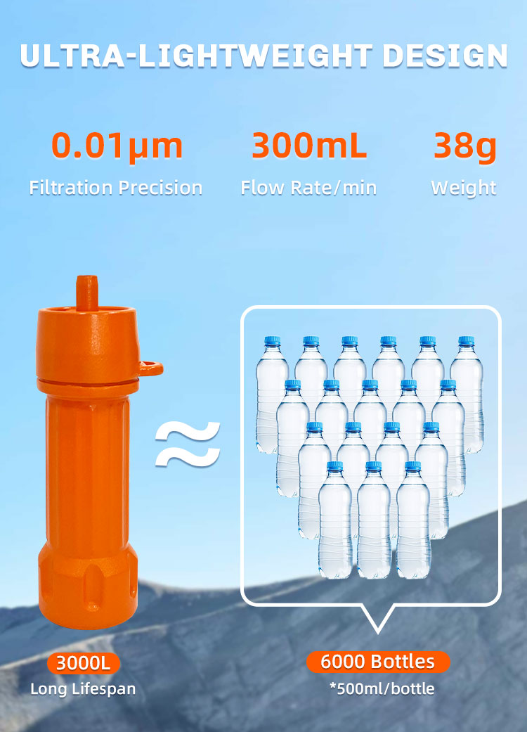 Outdoor Straw Water Filter  (6).jpg